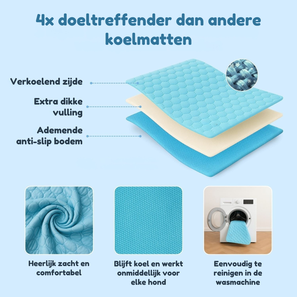 PawChill™ verkoelende hondenmat | 1+1 GRATIS