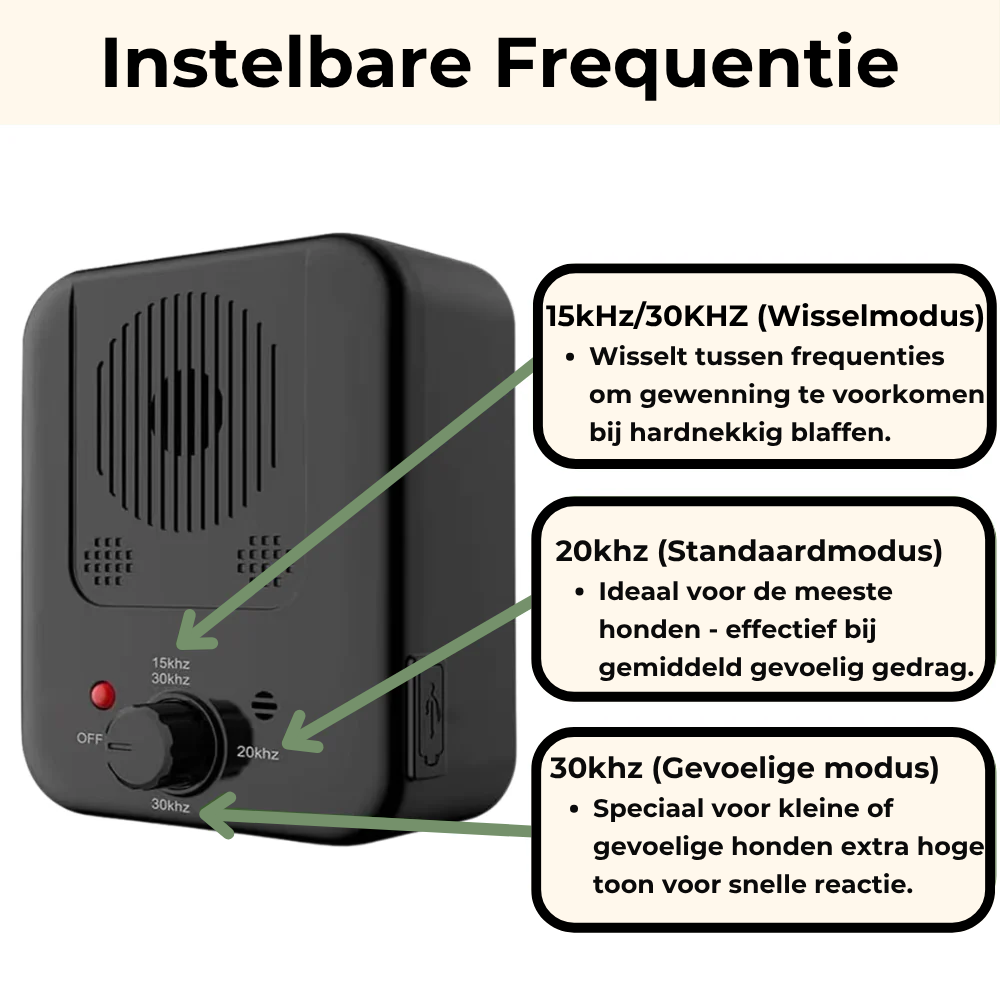 WoofDetector - Detecteert blaffen automatisch