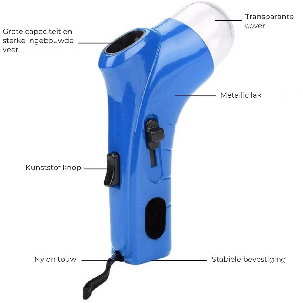 Treat Launcher - Belonen op een speelse manier