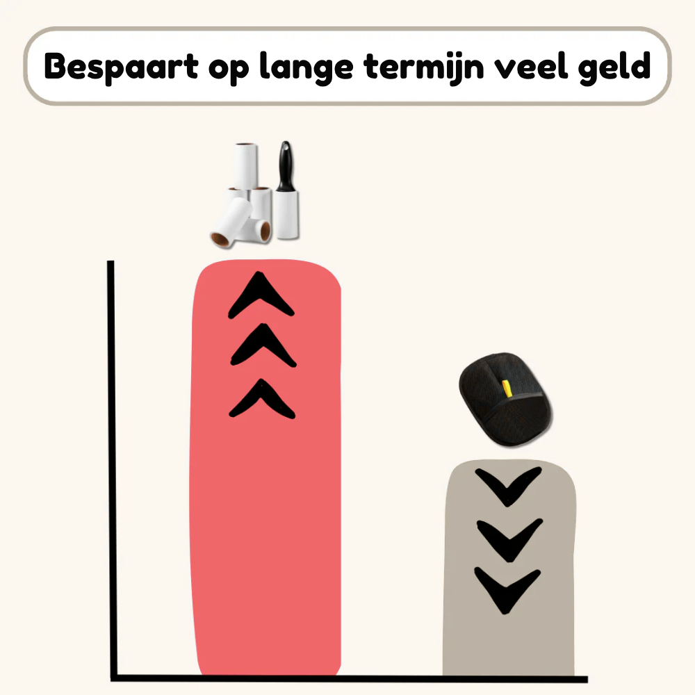 PetBuddy™ | Haarverwijdering handschoen