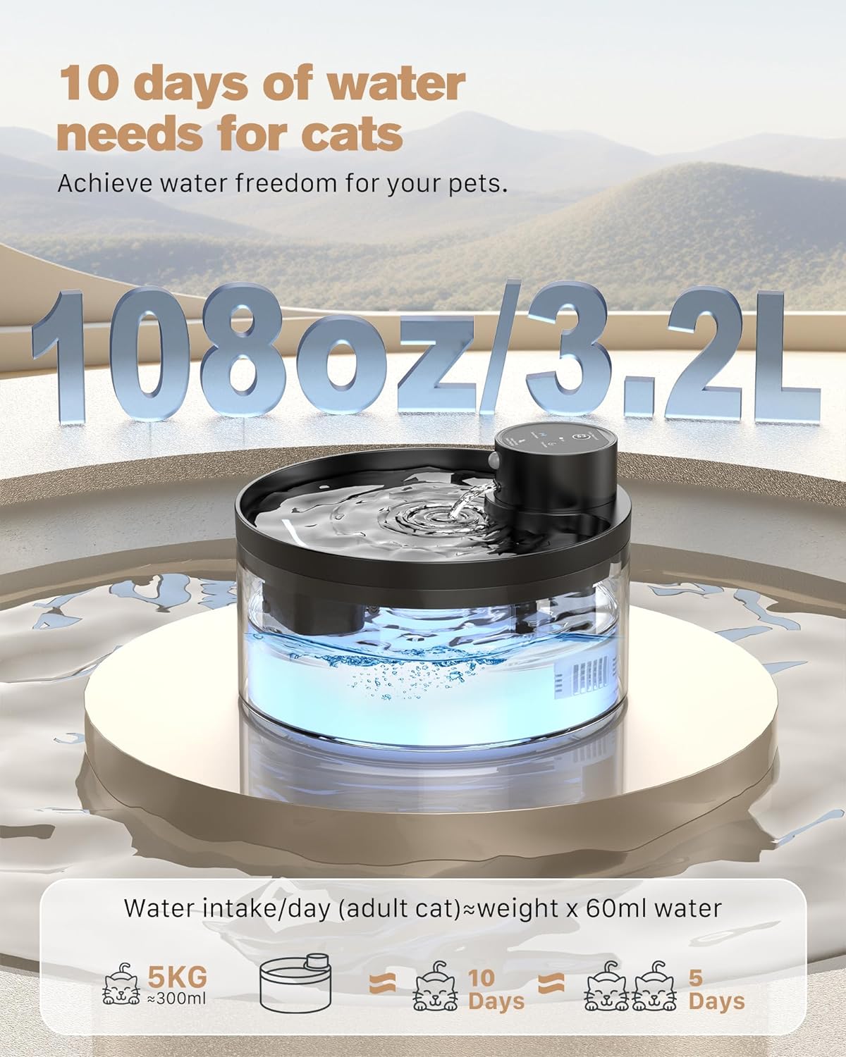 Draadloze Katten Drinkfontein