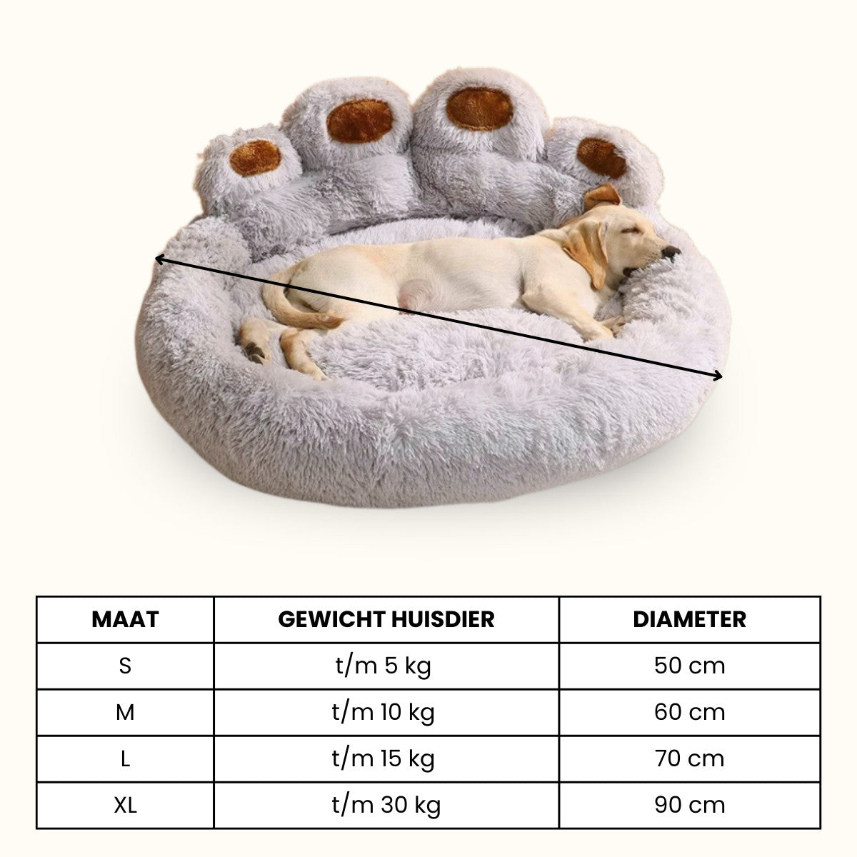 PawPlush™ - Luxe Pootvormige Slaapmand