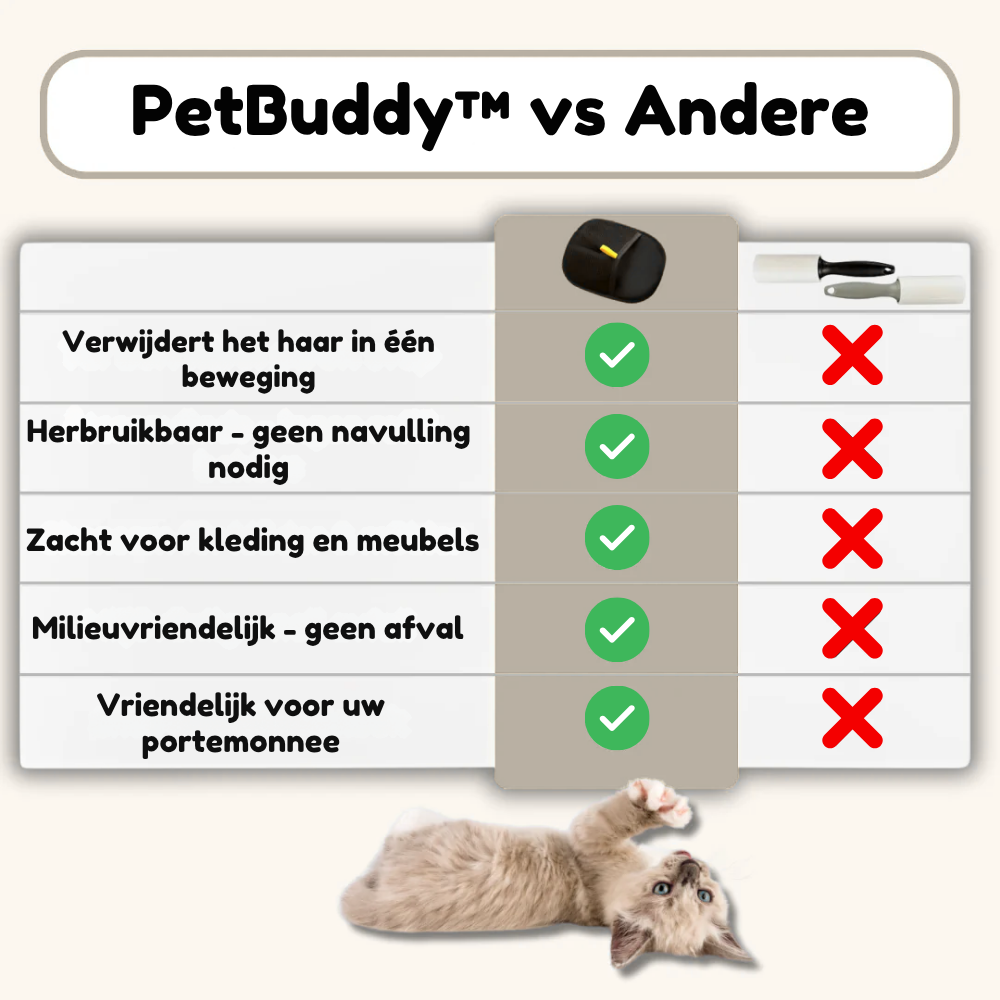 PetBuddy™ | Haarverwijdering handschoen