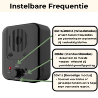 WoofDetector  - Detecteert blaffen automatisch